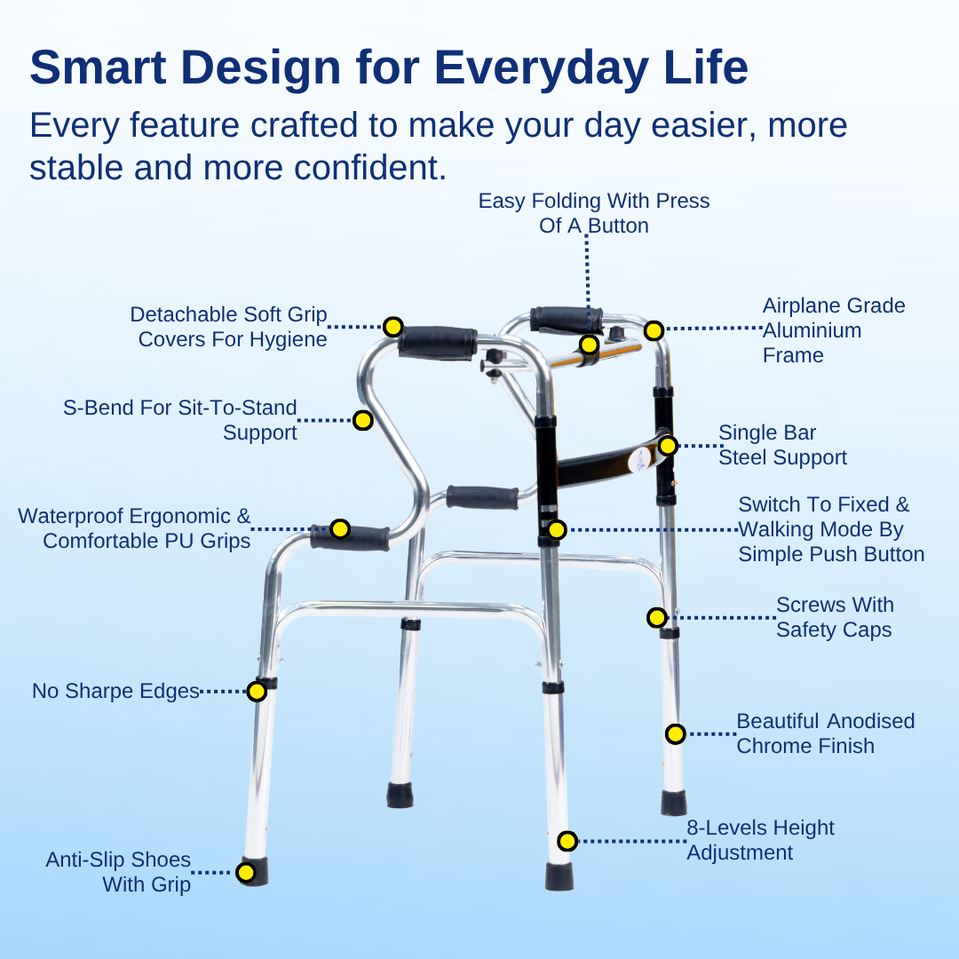 Aasraa Stepsure ARS05C | Aluminium Folding Step Walker With Dual Walking Modes (Shiny Finish)
