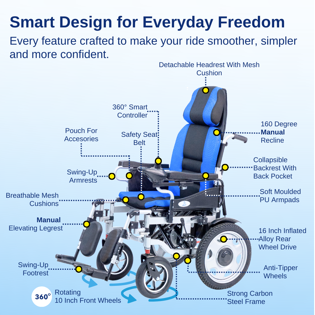 Aasraa Power Plus AR811L | Reclining Power Wheelchair