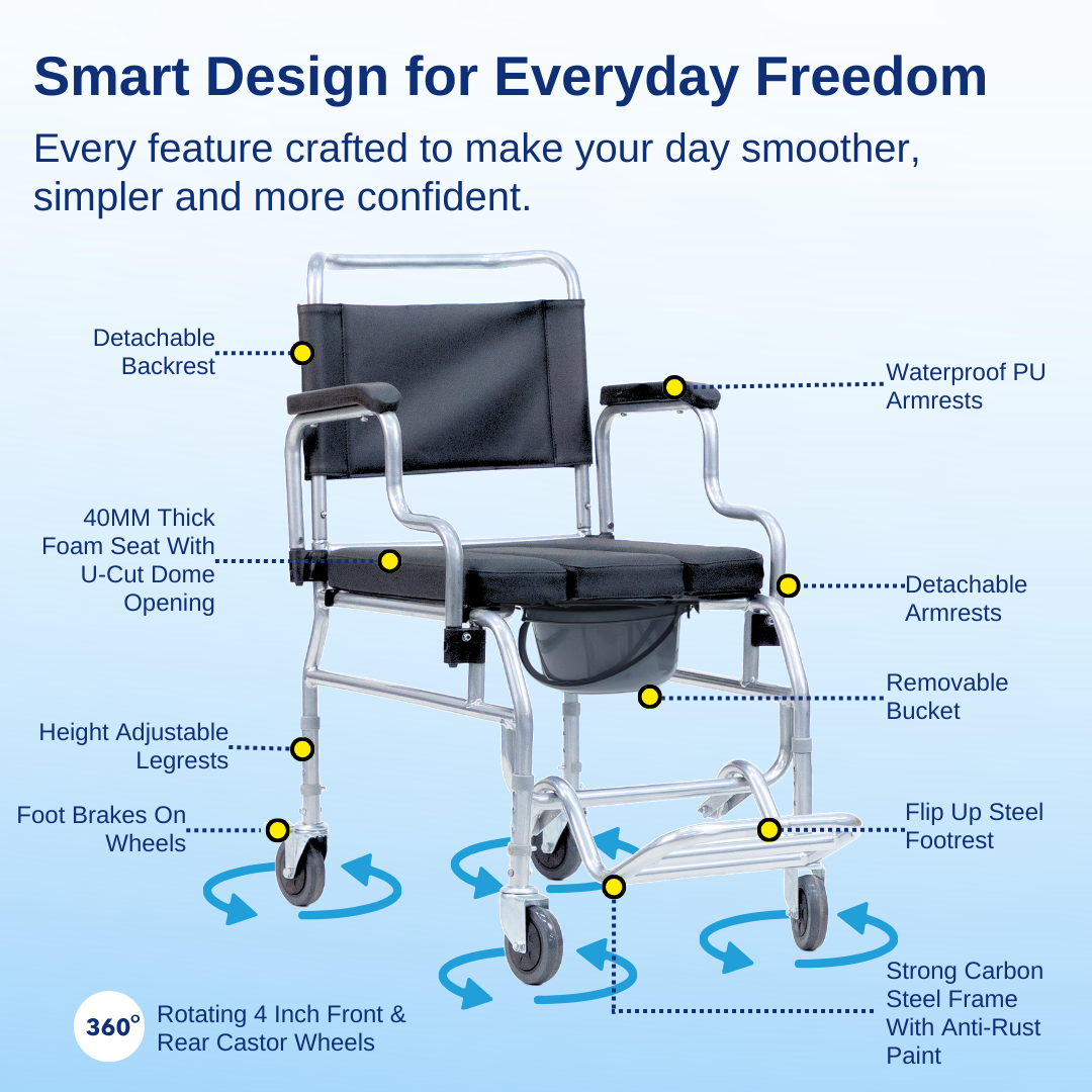 Aasraa Portacommode ART05S | Commode Transfer Wheelchair