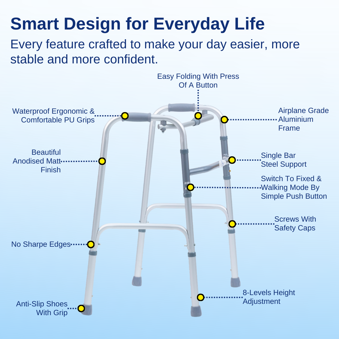 Aasraa Easystep ARW25A | Aluminium Folding Walker With Dual Walking Modes (Matt Finish)