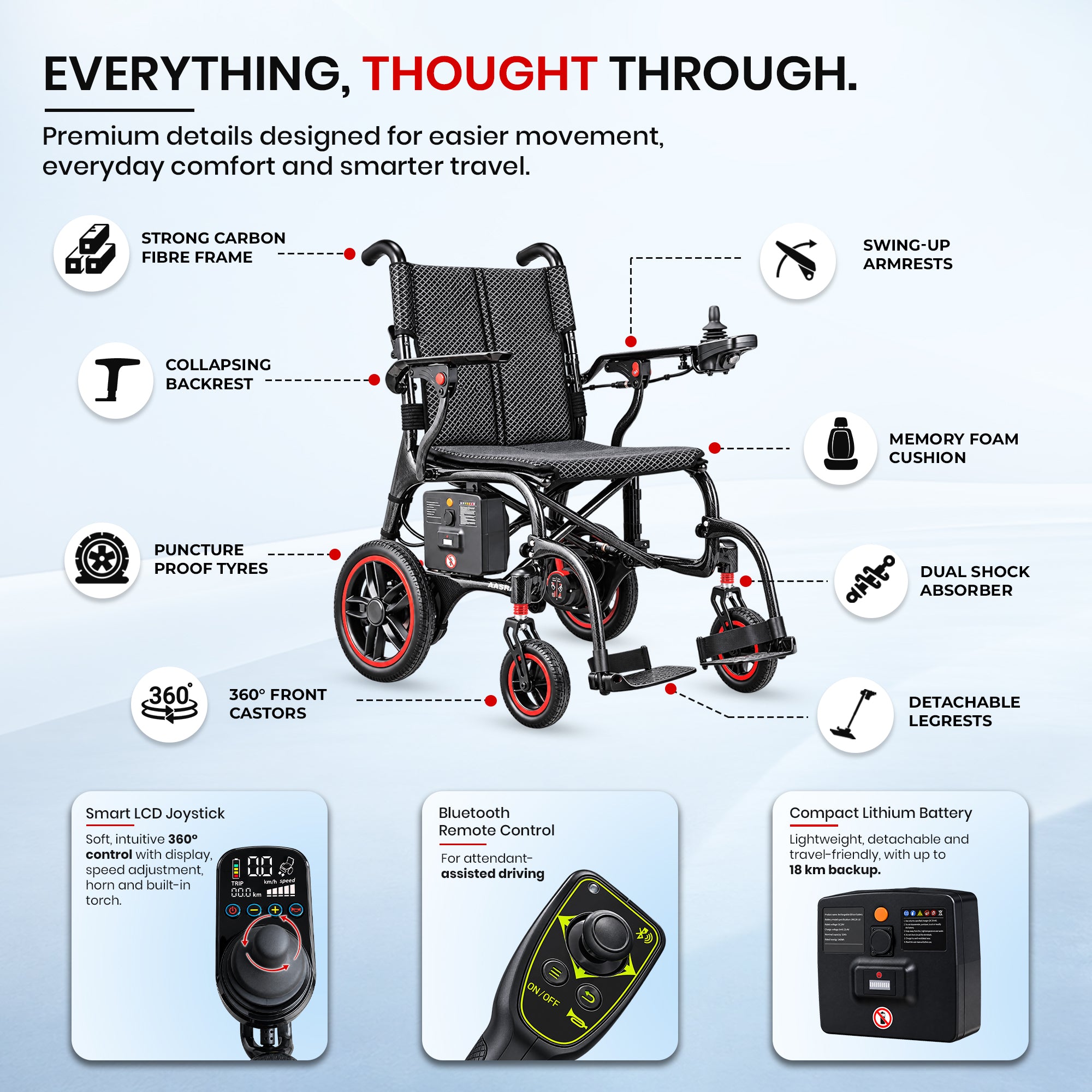 Aasraa Power Air 1 ARC01B | Ultra-Lightweight Carbon Fibre Electric Wheelchair