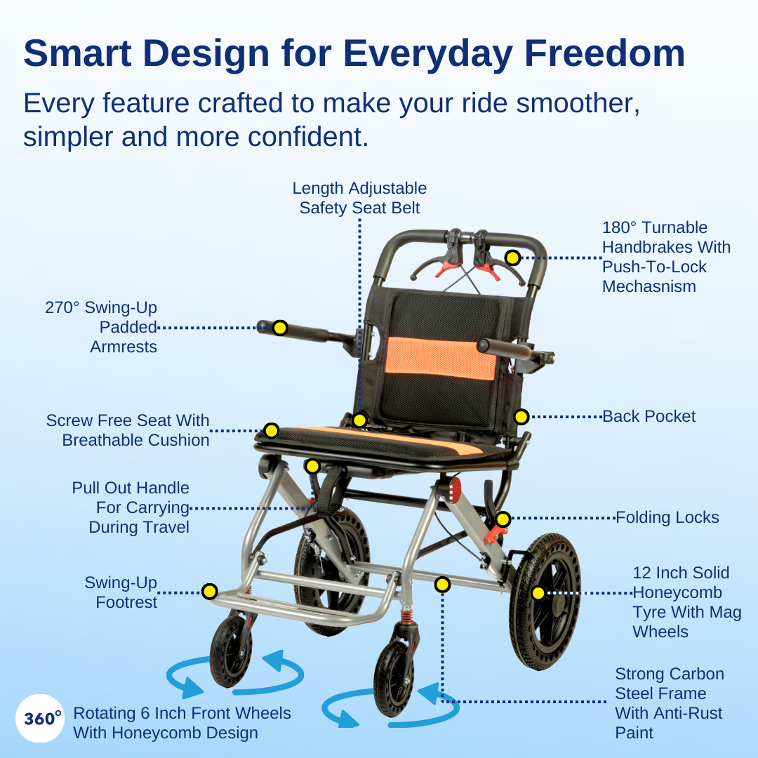 Aasraa Flyte Go Plus AR117S | Lightweight Travel Wheelchair (18 Inch Seat Width / MS Frame)