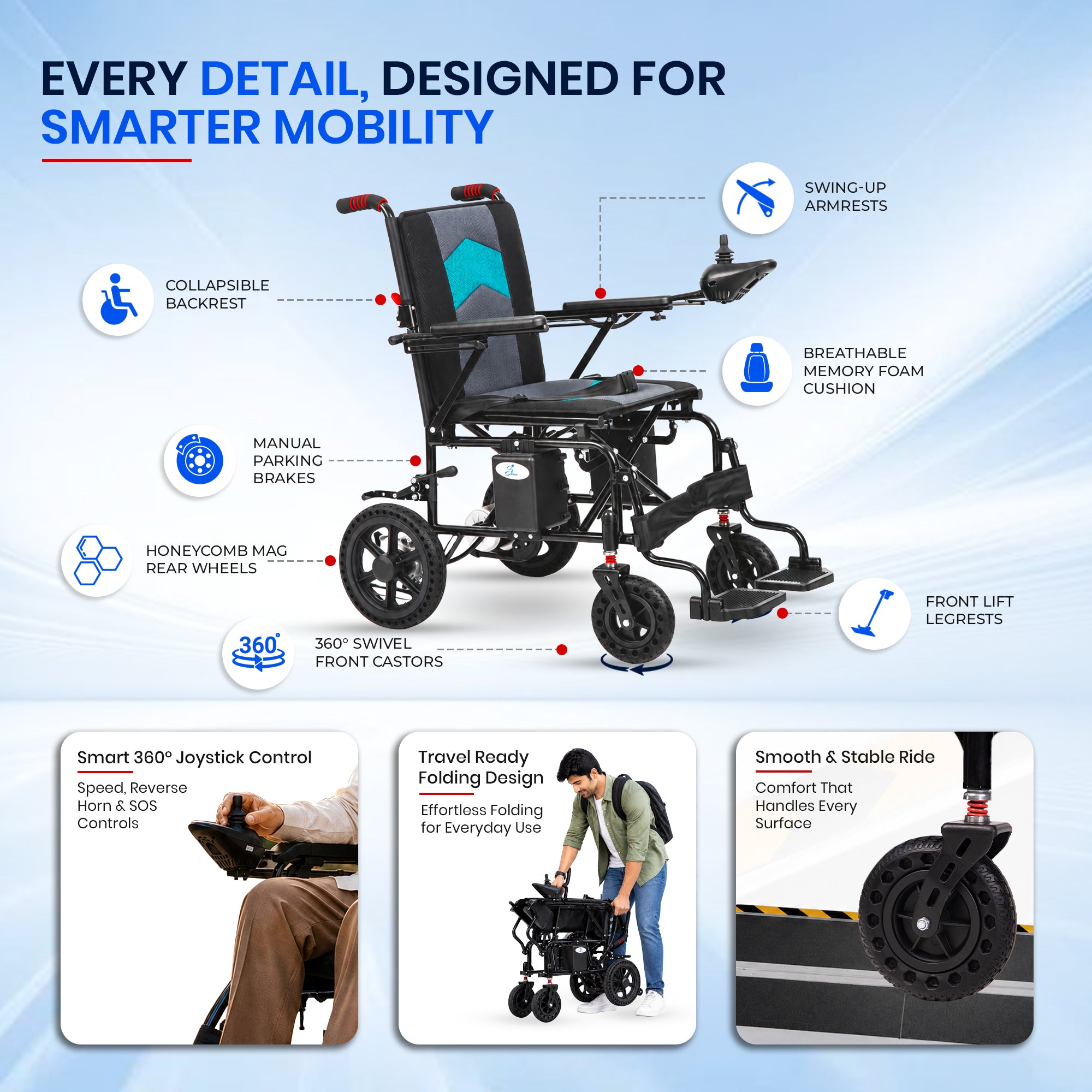 Aasraa Power Safar AR501B | Lightweight Compact Electric Wheelchair