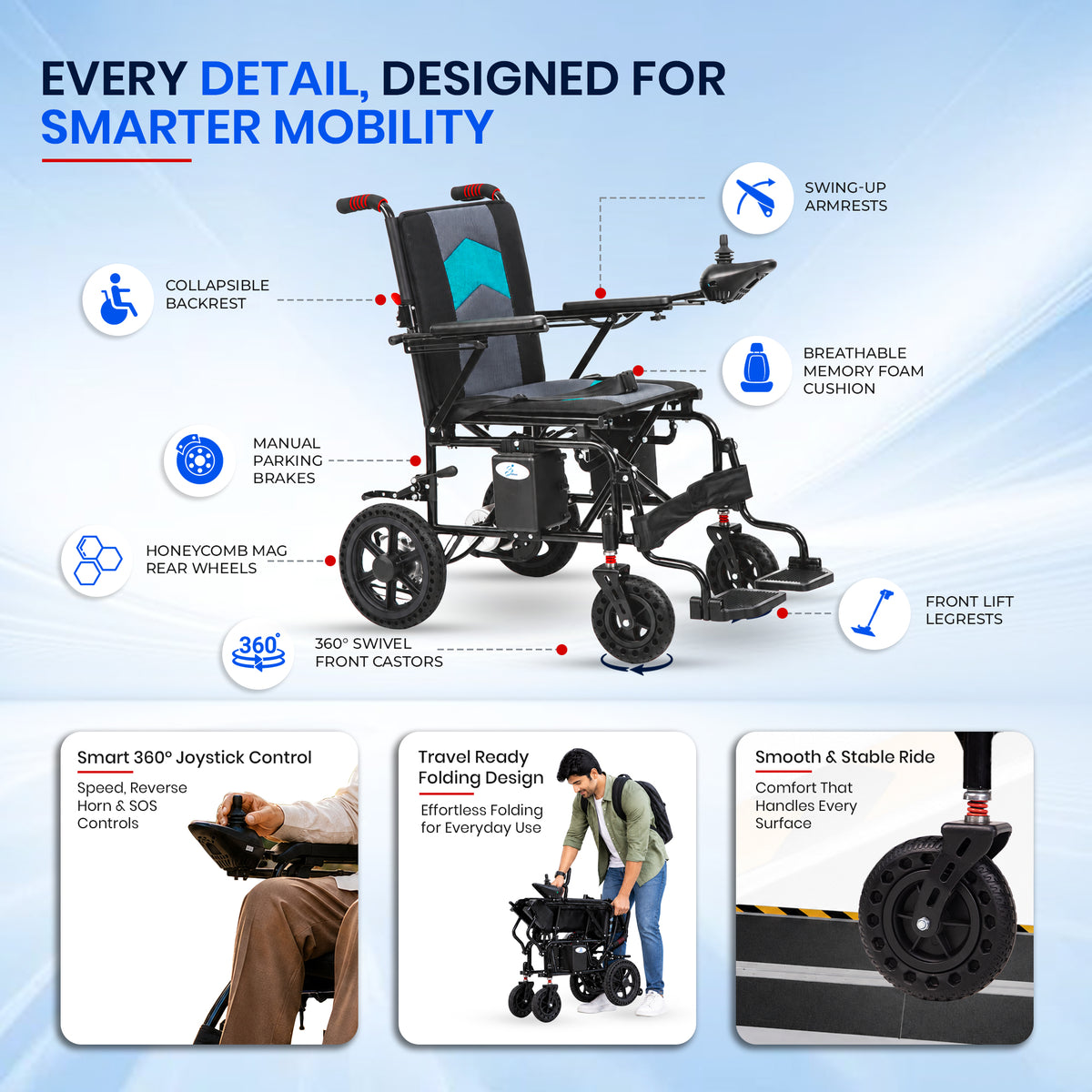 Aasraa Power Safar AR501B | Lightweight Compact Electric Wheelchair