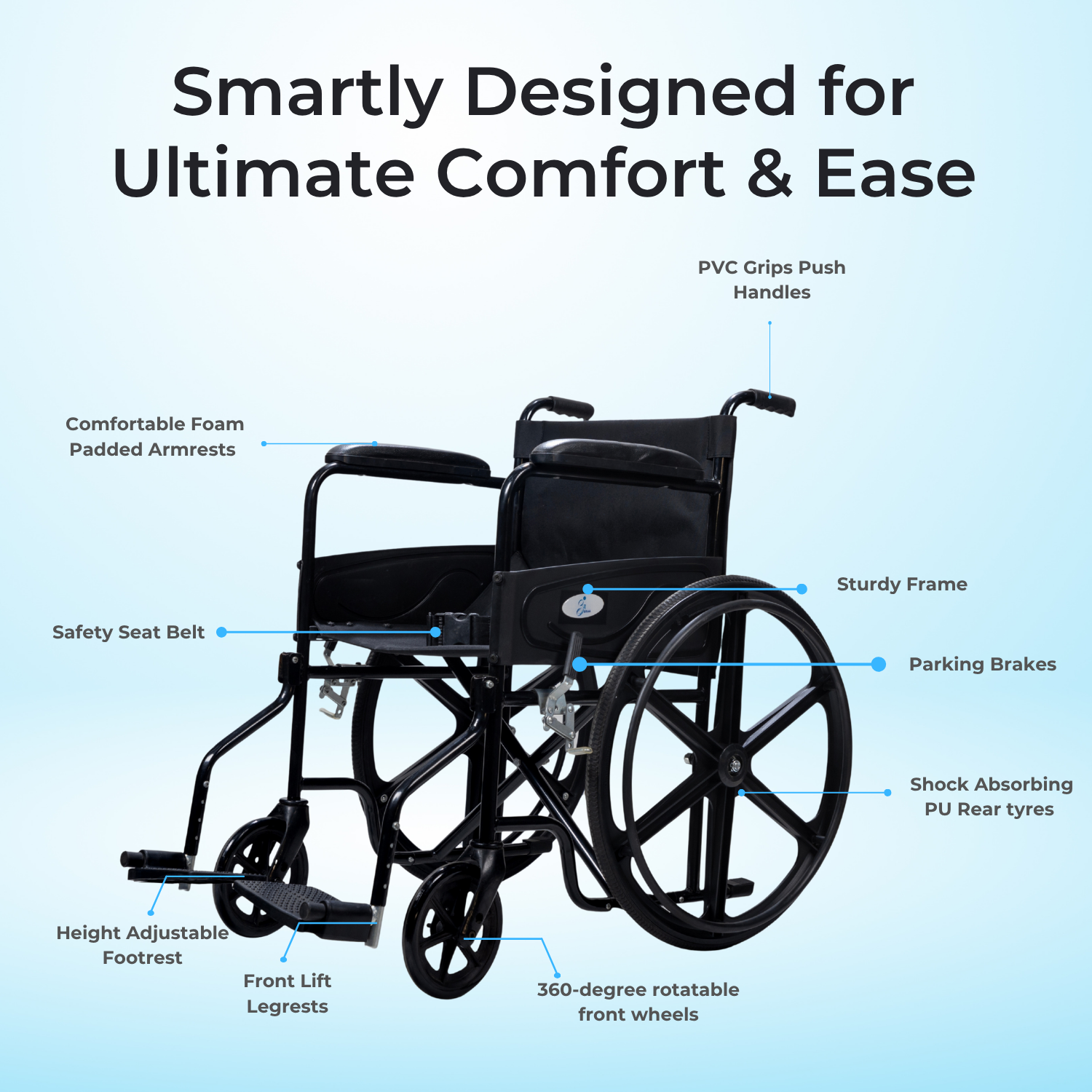 Wheelchair with labeled features on a light blue background