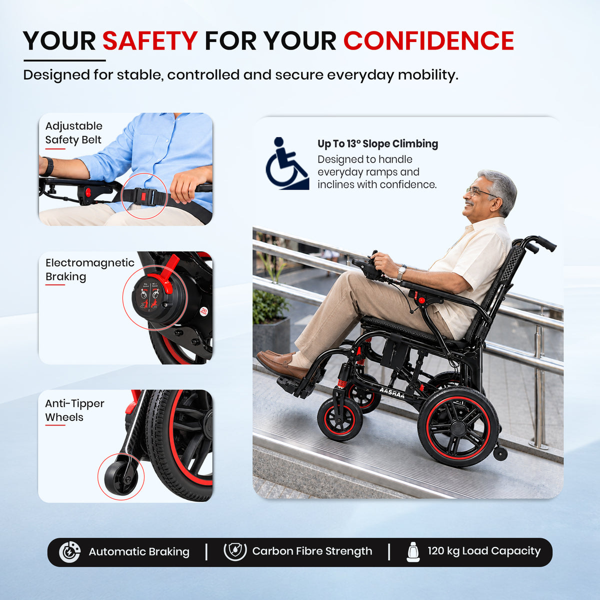 Aasraa Power Air 1 ARC01B | Ultra-Lightweight Carbon Fibre Electric Wheelchair