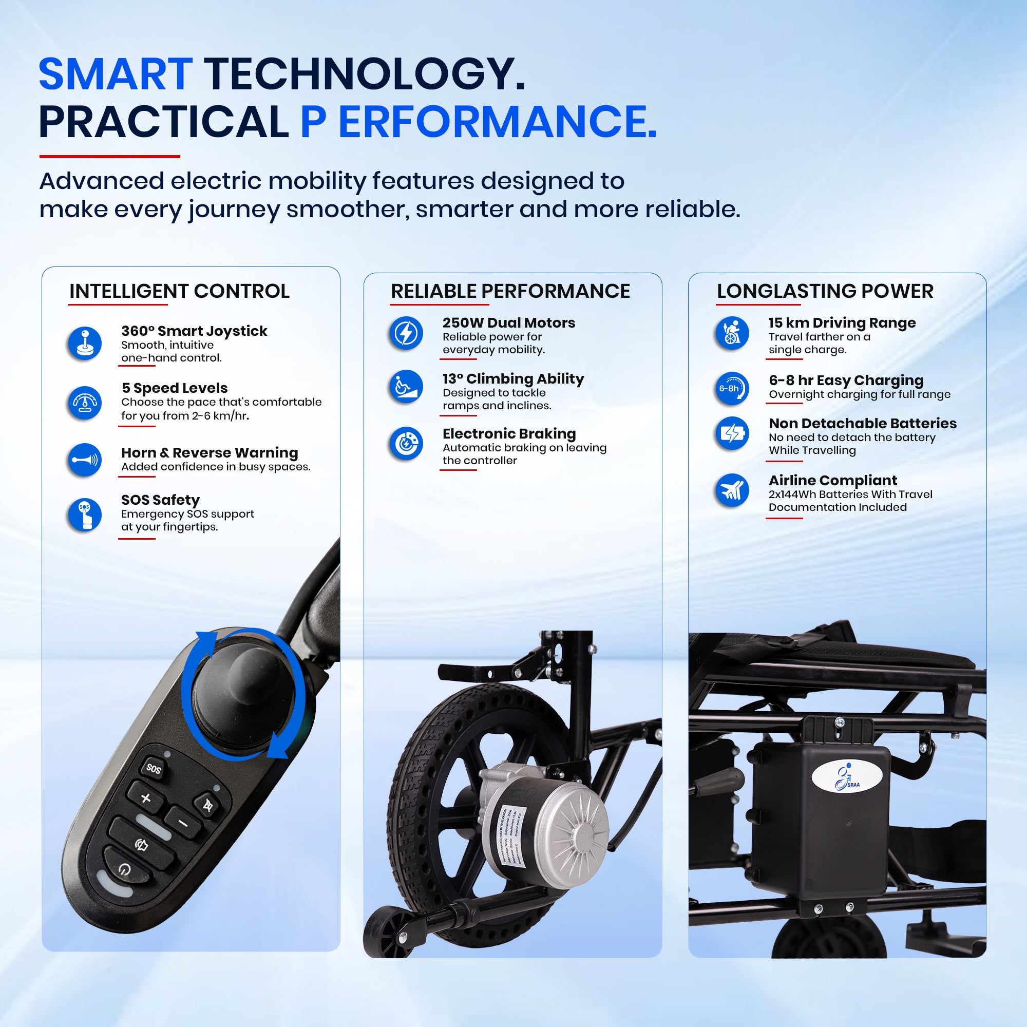 Aasraa Power Safar AR501B | Lightweight Compact Electric Wheelchair
