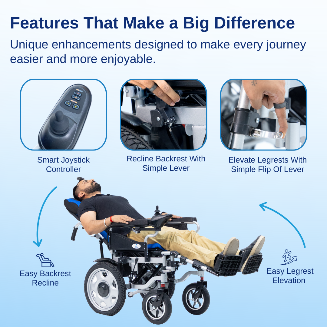 Aasraa Power Plus AR811L | Reclining Power Wheelchair