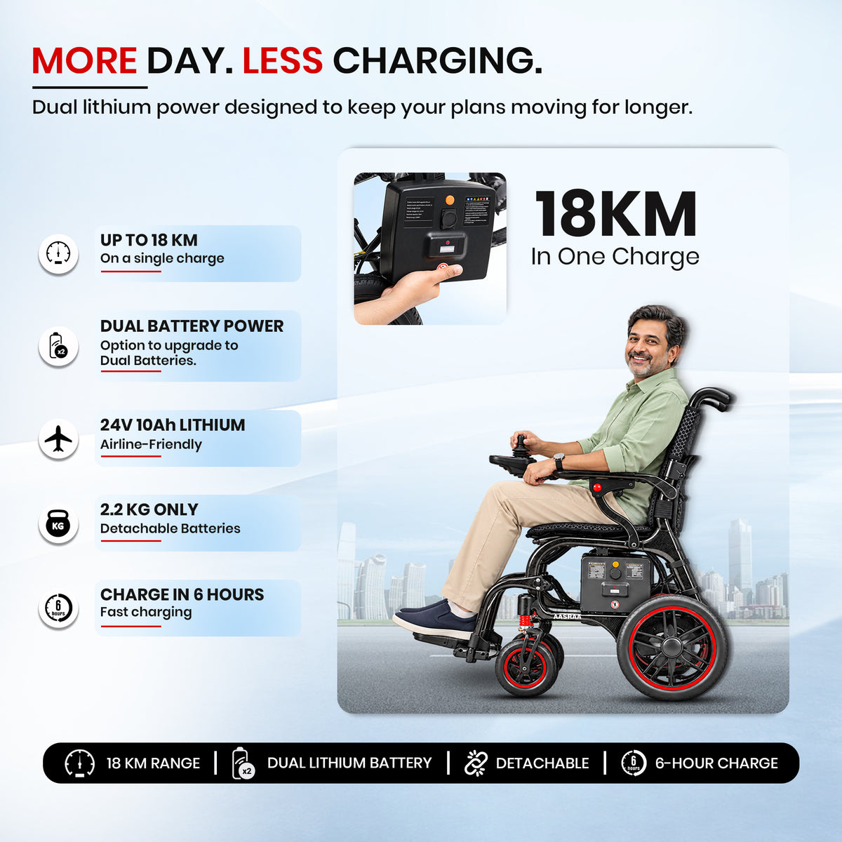Aasraa Power Air 1 ARC01B | Ultra-Lightweight Carbon Fibre Electric Wheelchair