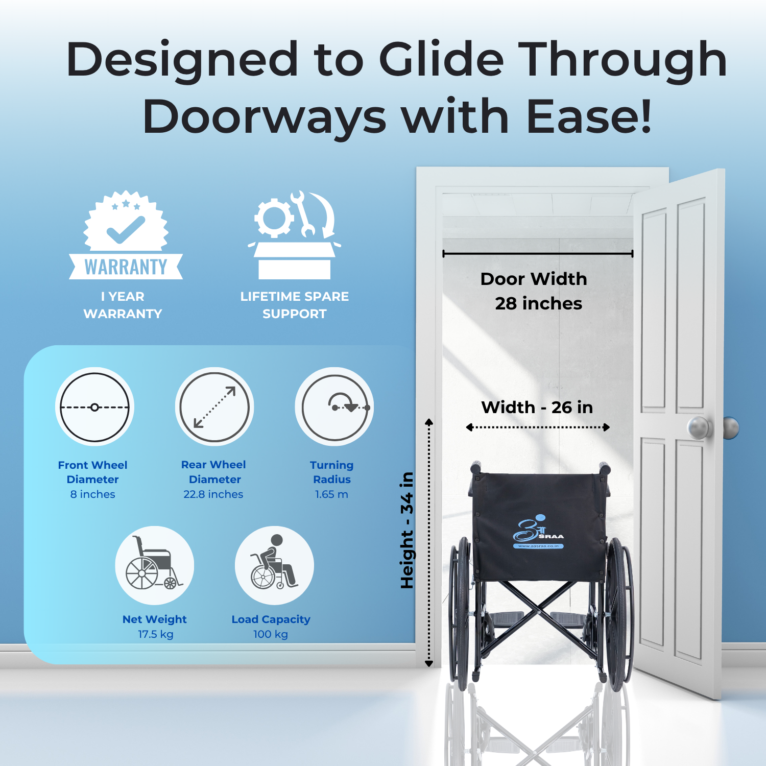 Wheelchair with dimensions, specifications and features displayed on a blue background